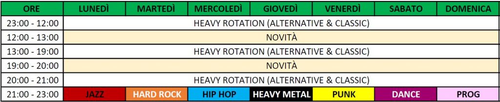 Heavy Rotation Sito